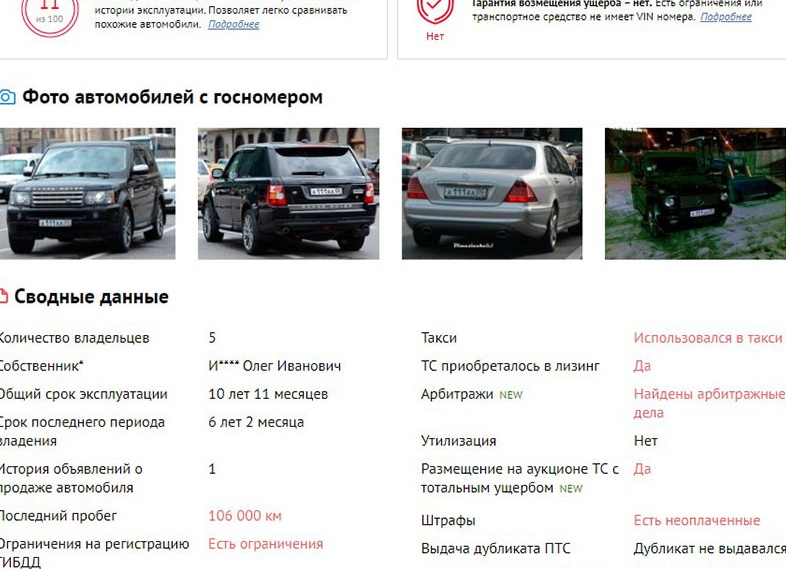 Как продать автомобиль в кредите
