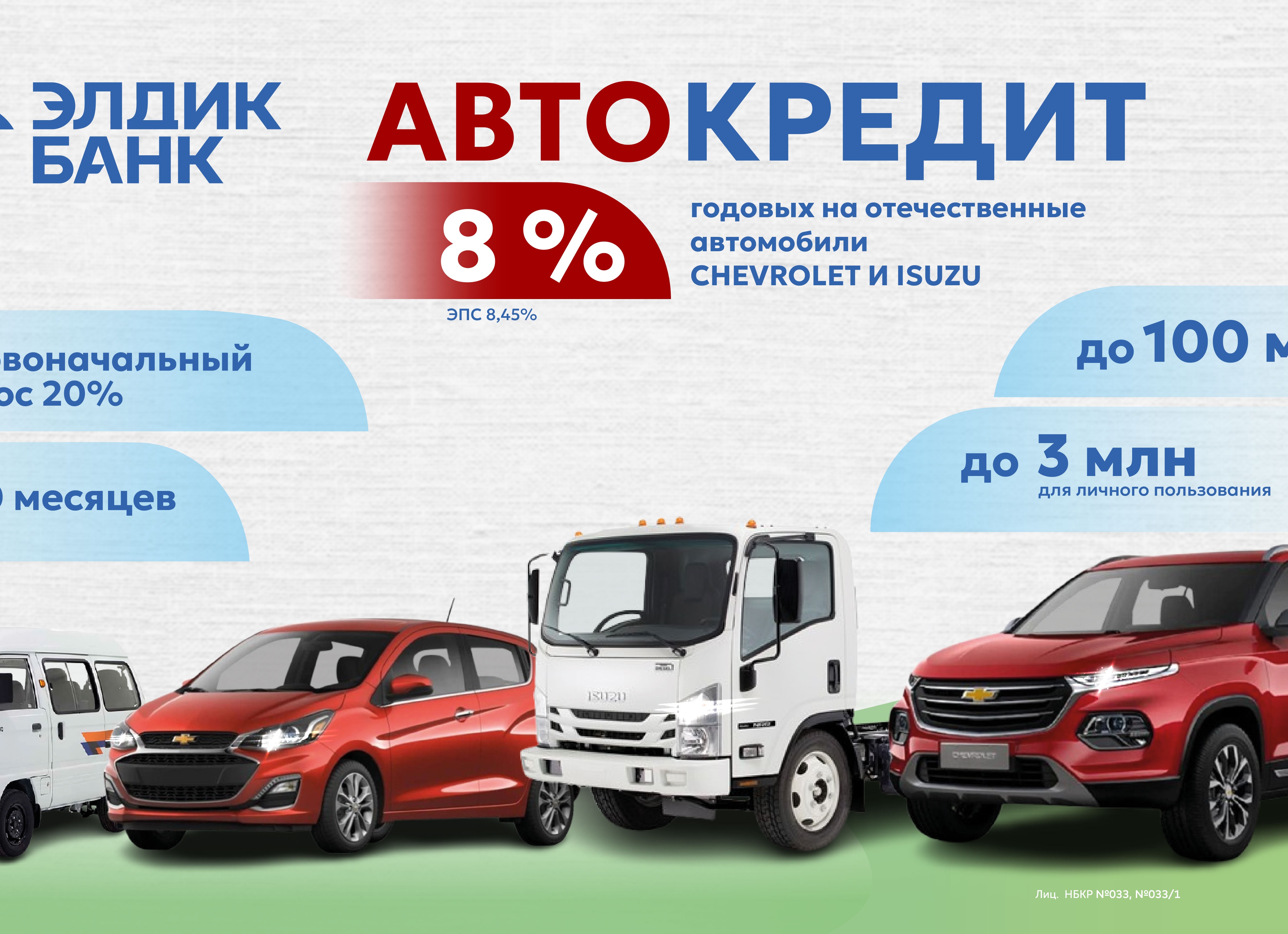 🧾 Кредит на авто под 20%: когда это выгоднее, чем купить сразу за наличные?